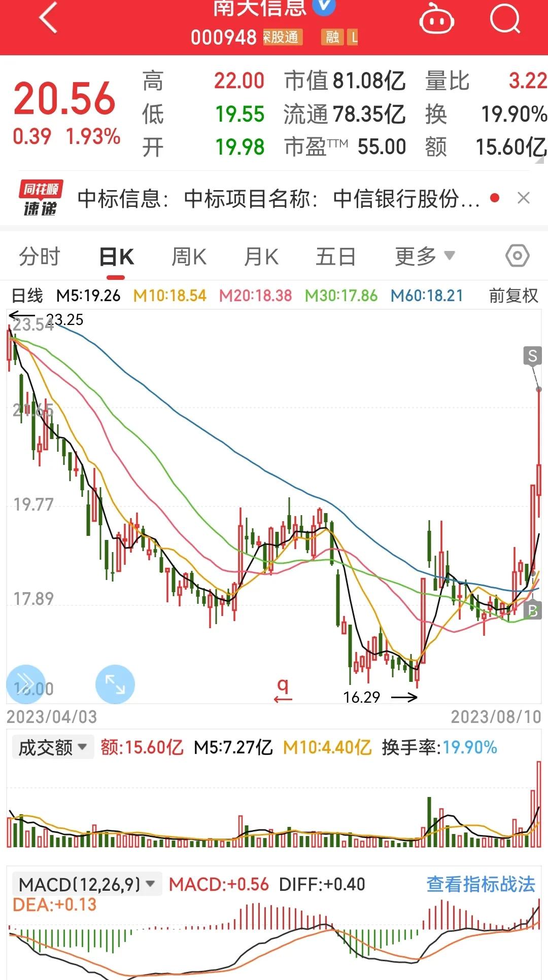 股票稳定盈利指标,股票稳定盈利的交易系统