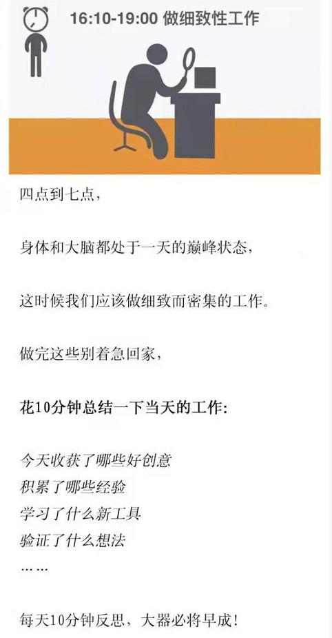 全球医生公认最健康的作息,公认最健康的作息时间表果断收藏
