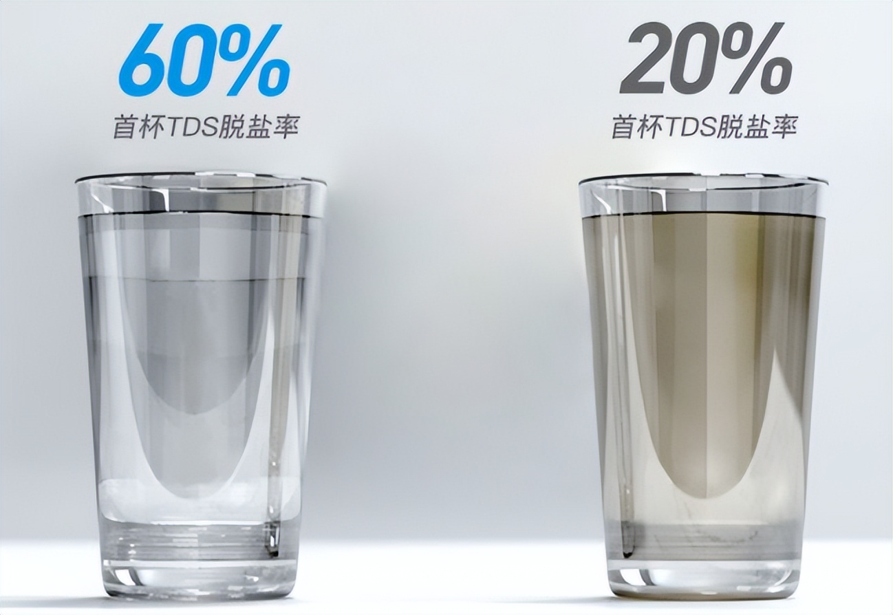 世韩净水器怎么样,世韩净水器哪里的牌子