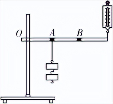 中考物理高频考点,初中物理声光热力电知识归纳