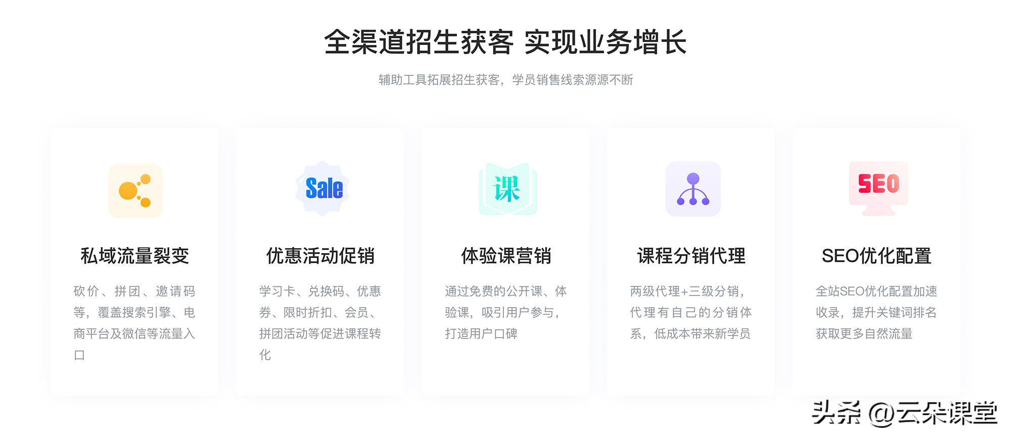 在线直播教育平台,什么平台做教育直播比较好