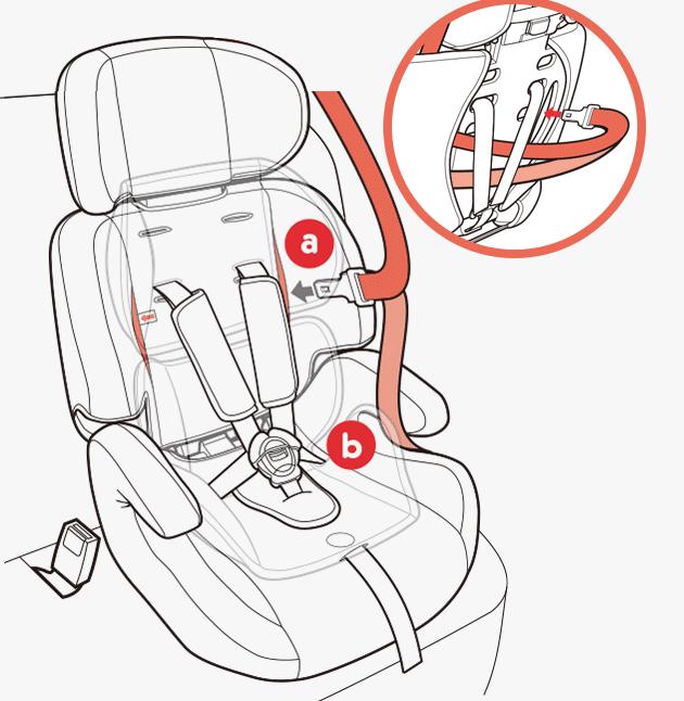 安全座椅软接口怎么固定,20秒带你了解安全座椅