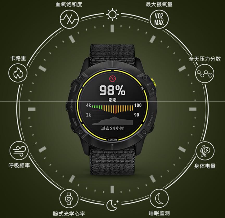 京东户外运动品类日抢购,京东新百货优惠券