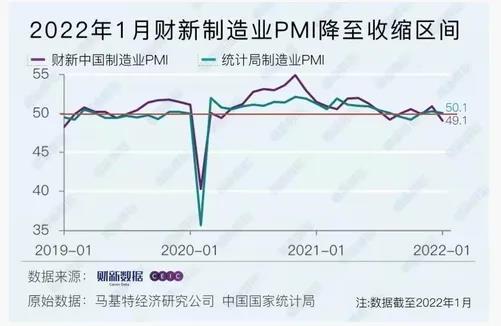 在股市怎么看趋势分析数据,股市怎么判断经济趋势