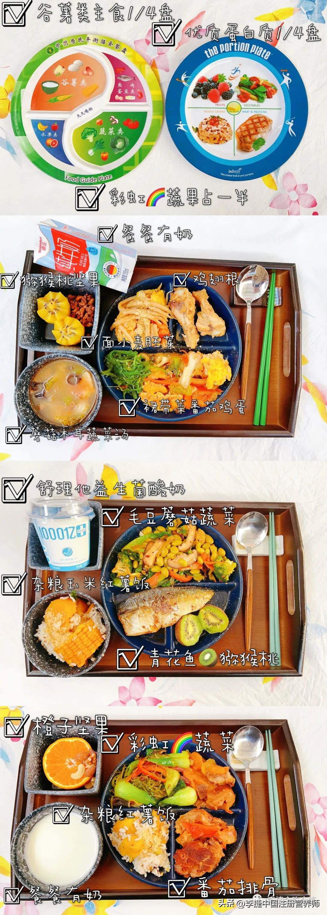 健身动作有哪些分类方法和技巧,新手健身哪几个部位最好锻炼身体