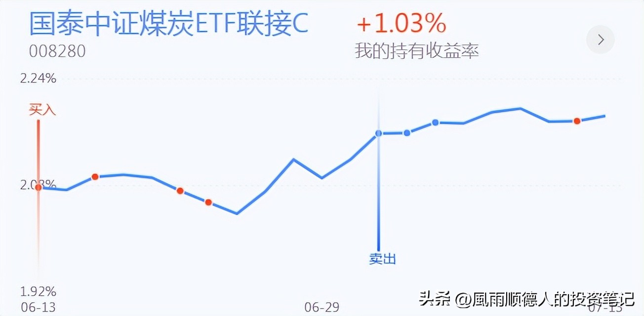 恒生科技操作分时技巧,恒生科技etf短线操作看什么指标