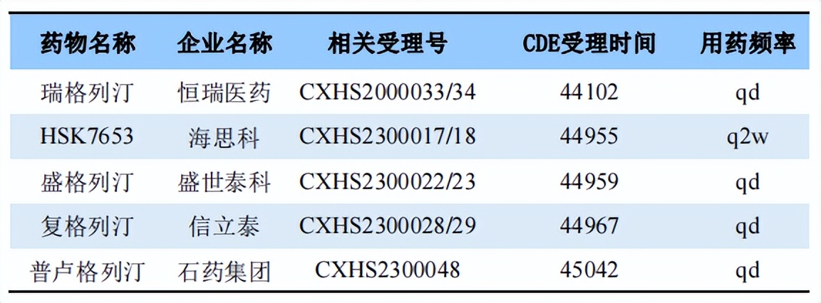 鐭宠嵂闆嗗洟闄嶈绯栬嵂,鐭宠嵂闆嗗洟dpc