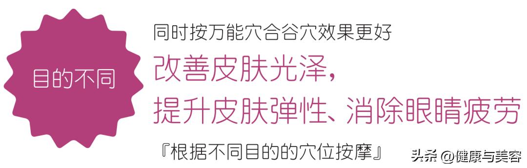 缓解眼睛疲劳按哪个穴位图解,缓解眼睛疲劳穴位