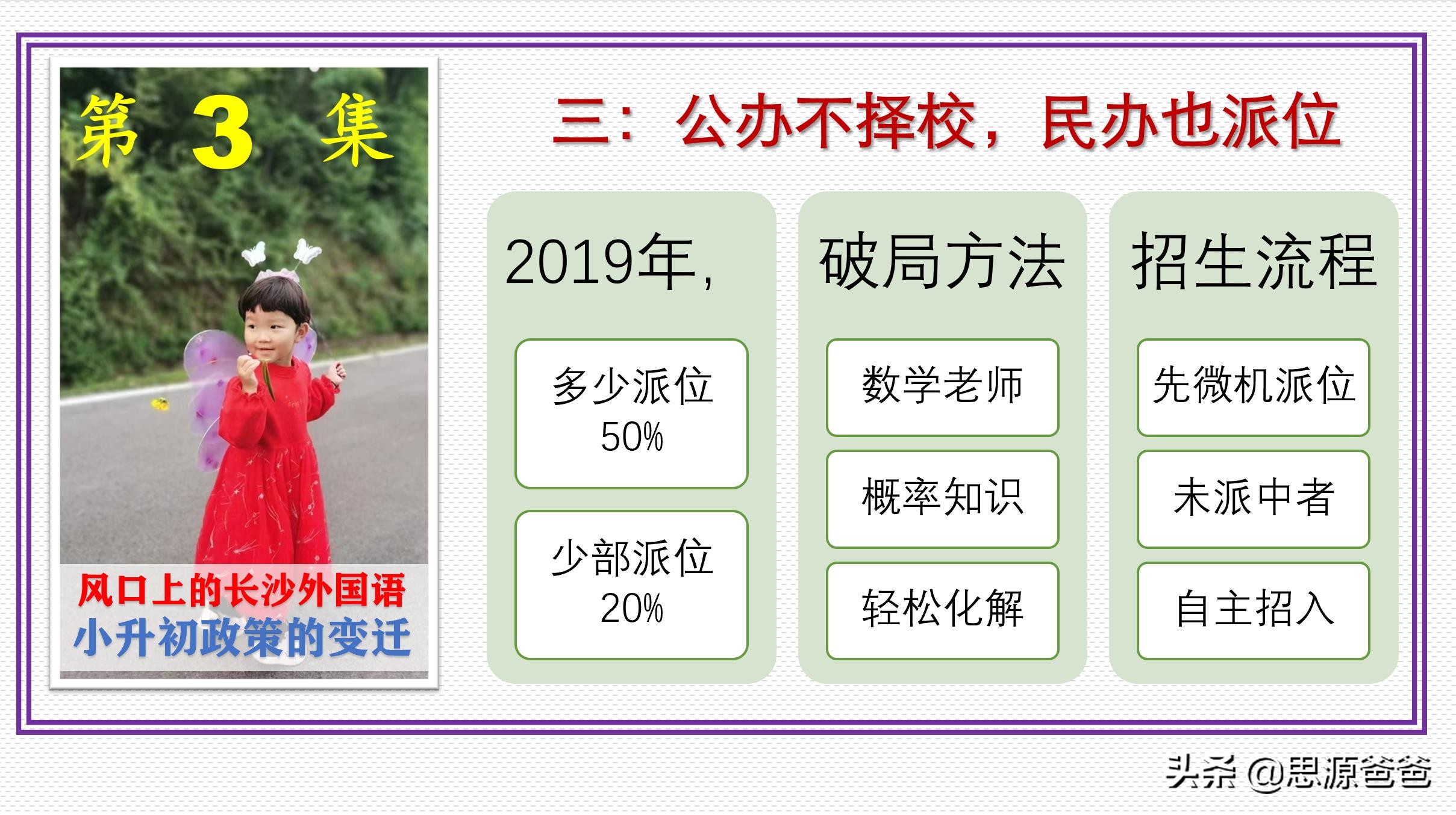 风口上的长沙外国语学校（上）是否值得择校？