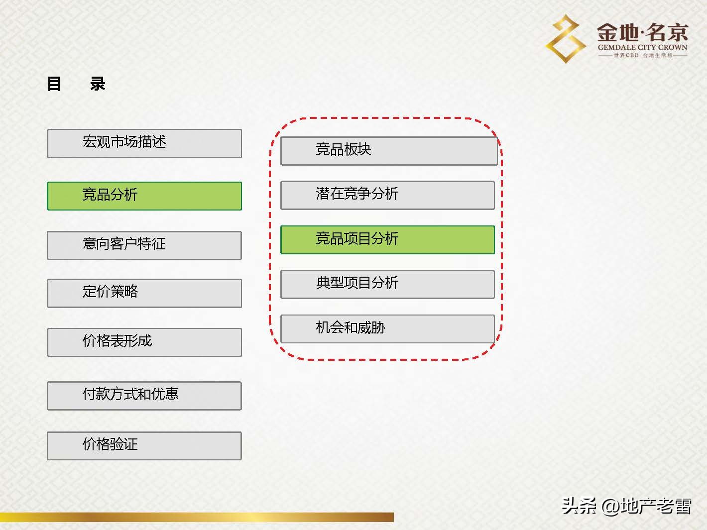 南京金地名京现在成交价,金地名京多少钱一平