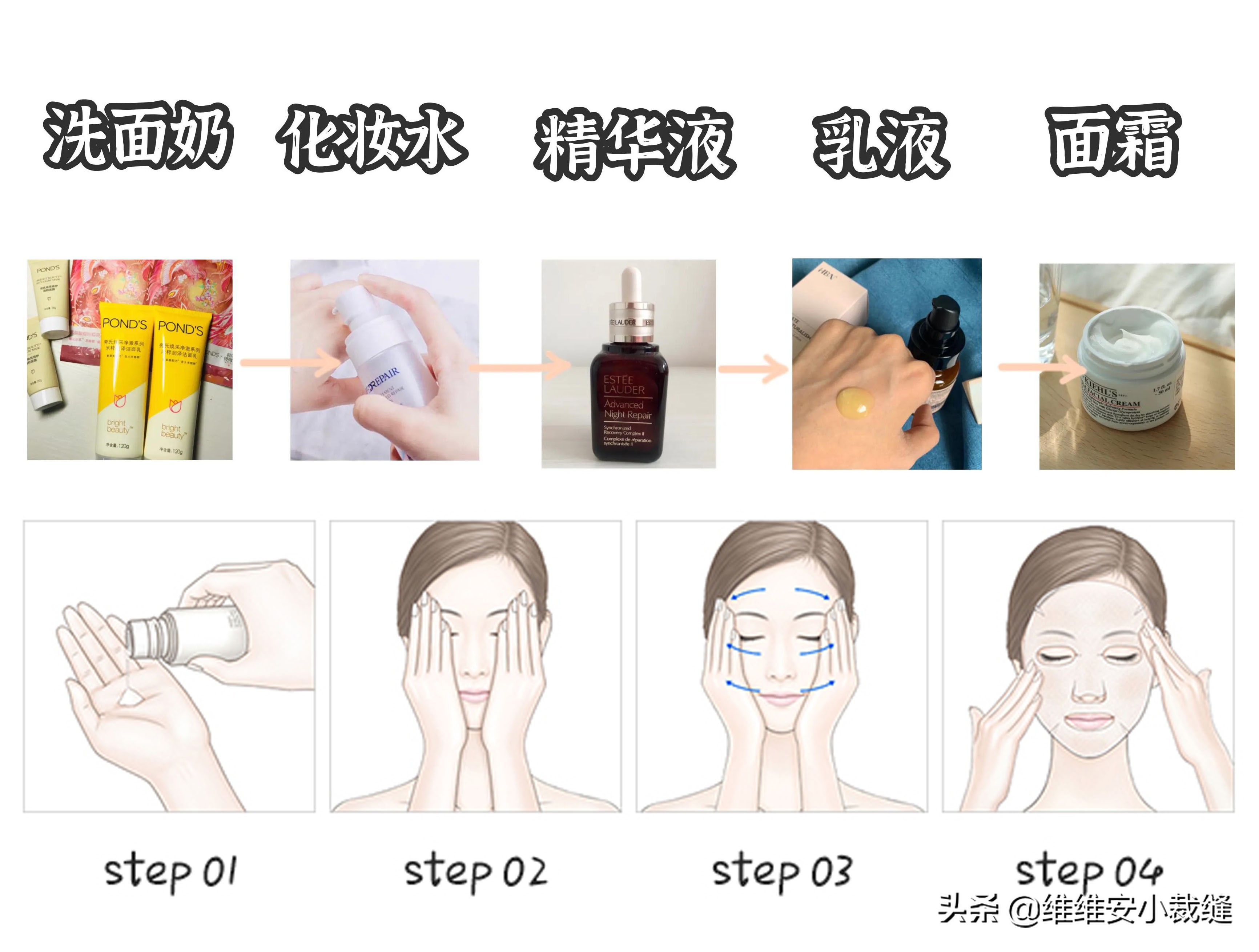 精华肌底液和精华液如何使用,精华液和精华肌底液怎么用