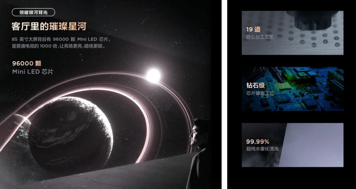 tclminiled技术专利,Tclminiled电视功能