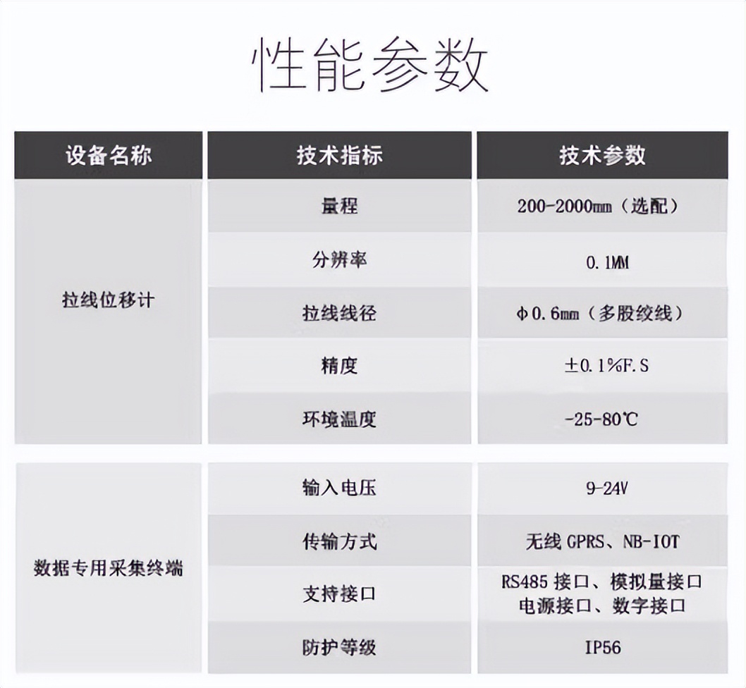 地面找平干后出现裂缝怎么处理,地面大裂缝什么原因