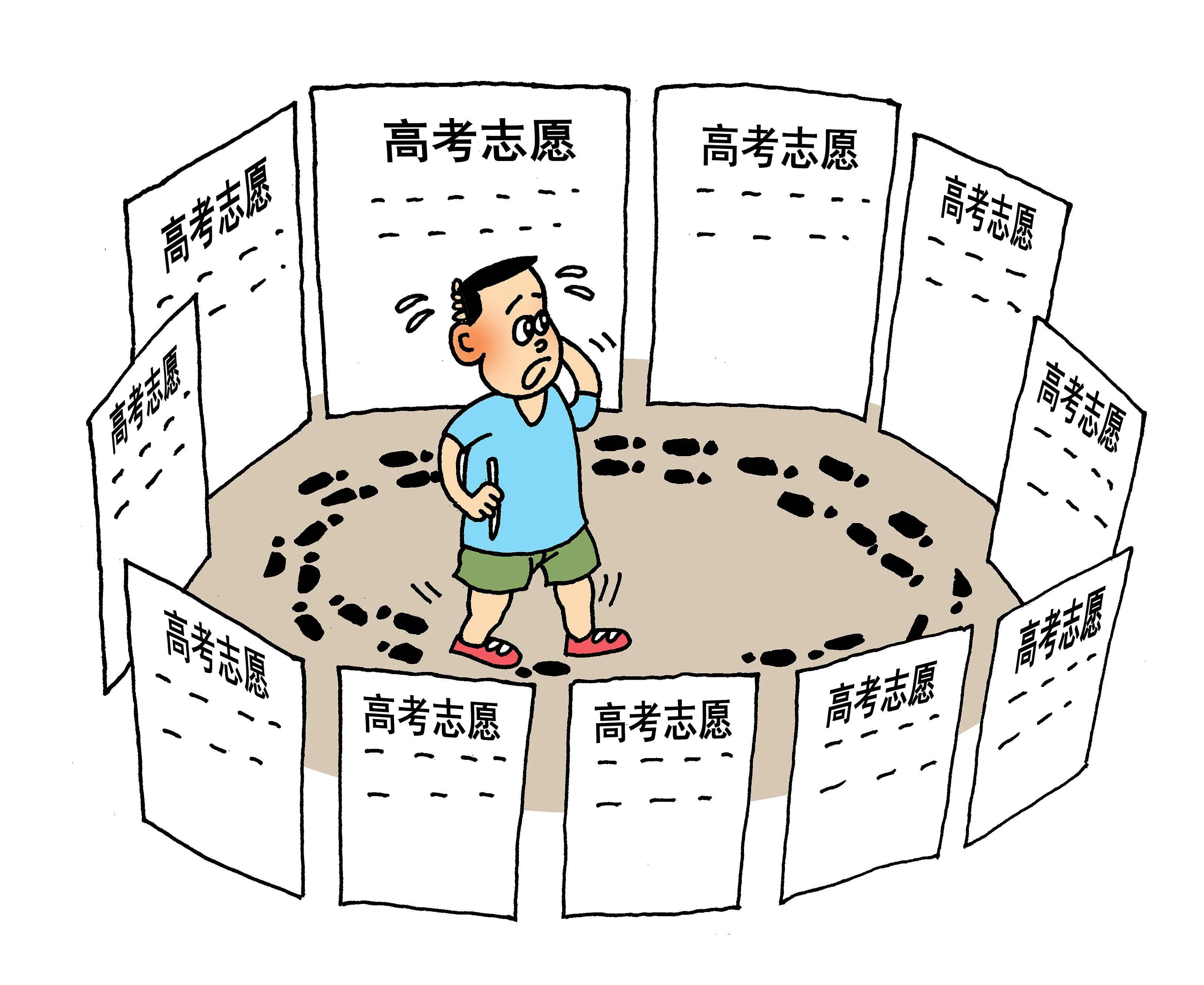 卓越学府、理想专业、就业热土——高考志愿填报的完美平衡