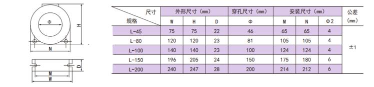 电流表配电流互感器接线,电流互感器配电度表的接线图
