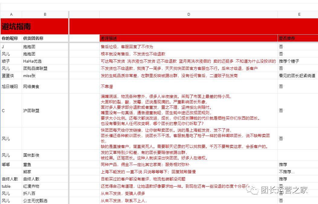 蹇洟鍥op100鍥㈤暱,蹇洟鍥op100