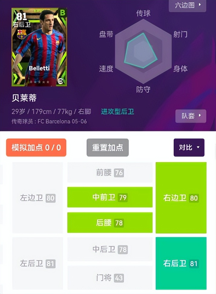 实况足球新增传奇梅西,实况足球最新的传奇包爆率