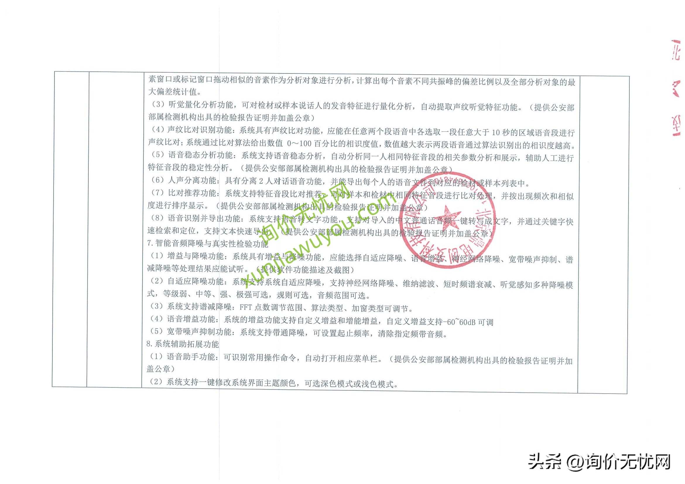 潮州人造草坪足球场报价单,肇庆人造草坪足球场报价单