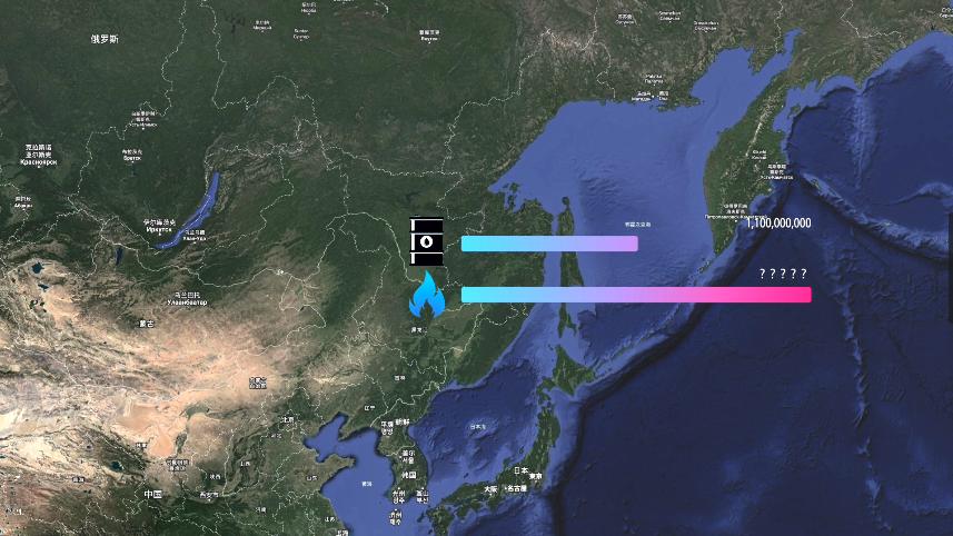 美国对苏联的战略,美国遏制苏联的措施