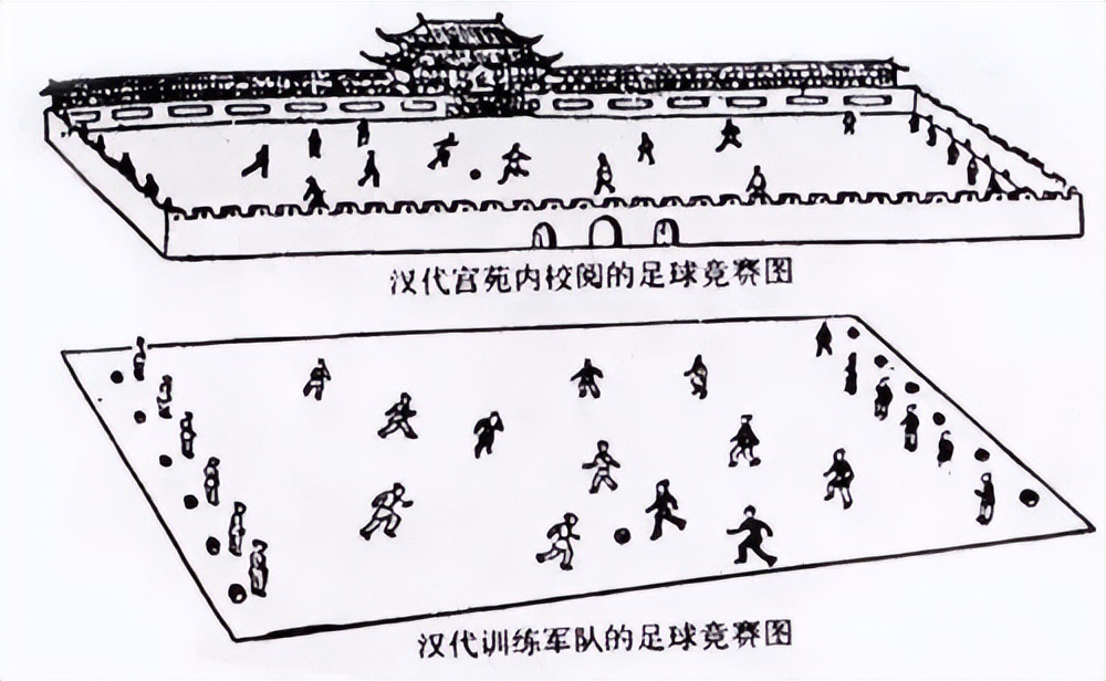 足球历史蹴鞠,蹴鞠与足球的文化演变
