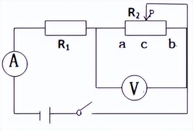 2022年安徽中考物理实验操作视频,安徽人教版物理中考模拟试题