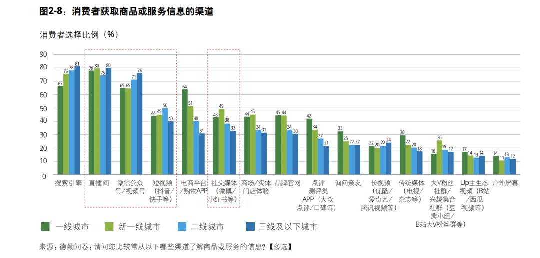 全棉时代廖美珍：品牌要恰到好处、正当其时地与用户互动