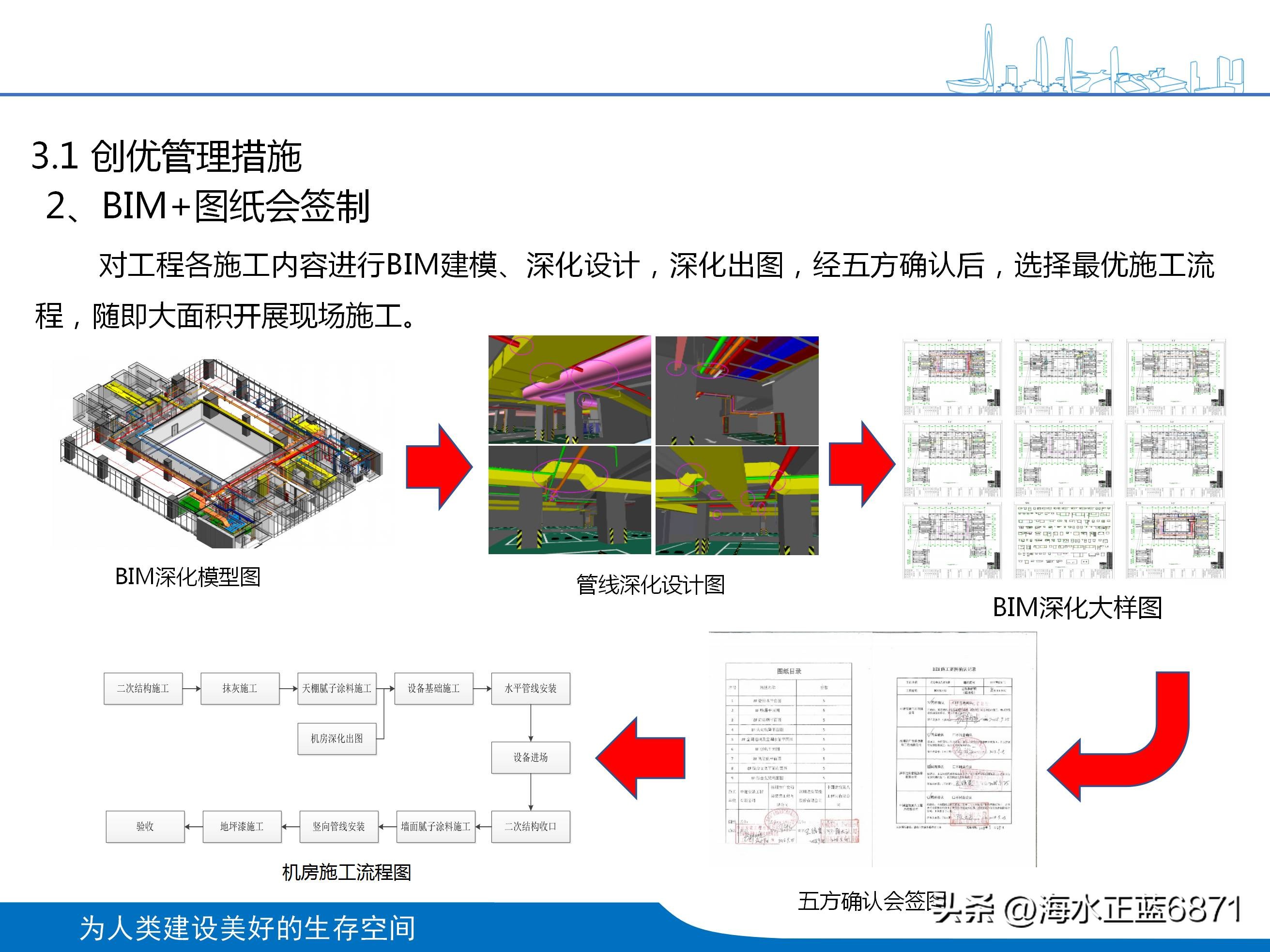 案例分析大项目策划,企业策划方案案例