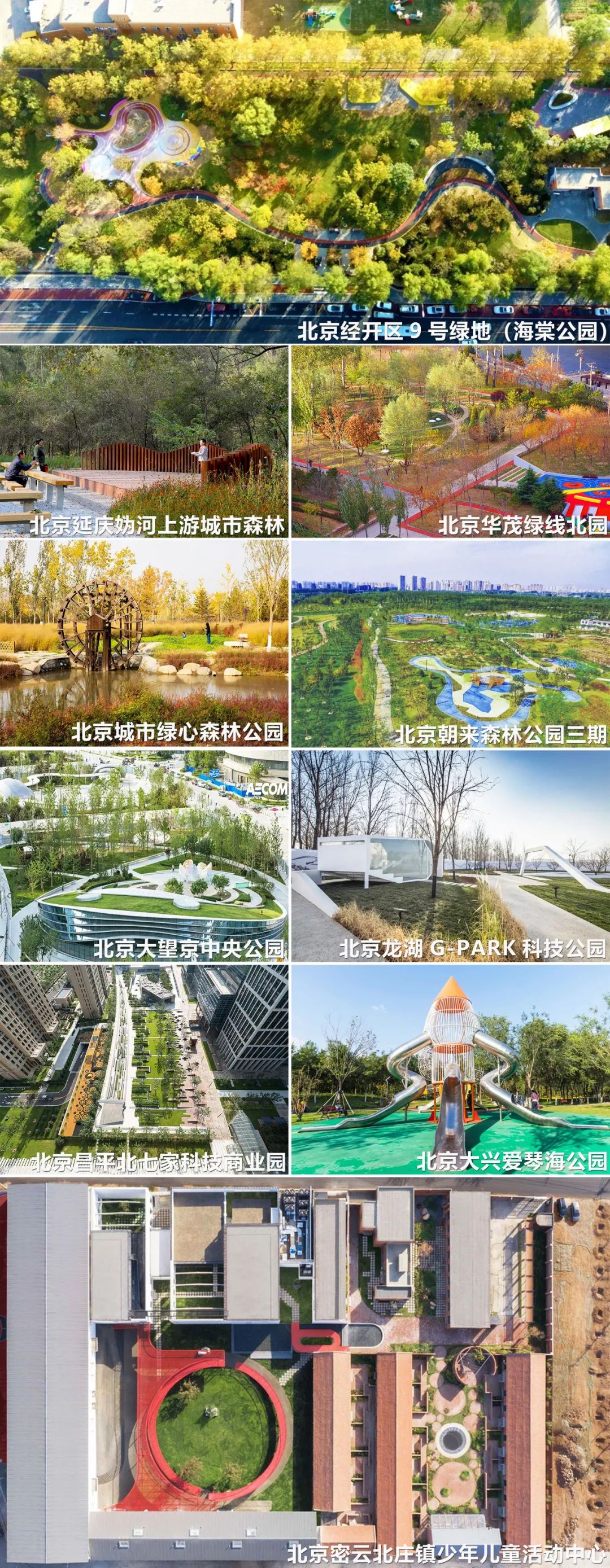 北京适合6岁娃玩的儿童乐园,遛娃好去处北京大兴