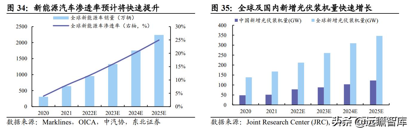 国内锡业龙头,全球锡铟龙头锡业股份