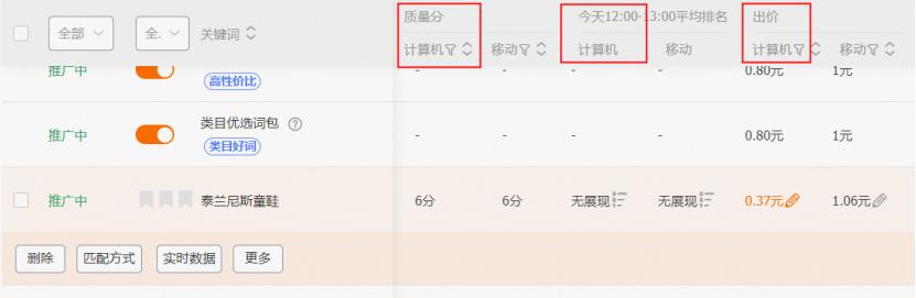 电商大事件丨阿里系推广——直通车逐步放弃PC端竞价