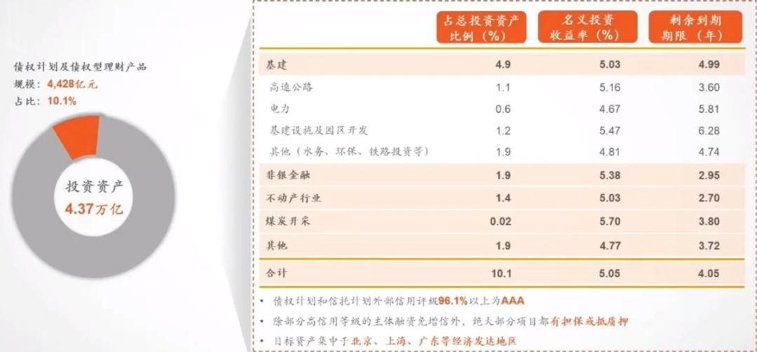 为什么说中国平安是一家好公司,中国平安是家优秀的公司吗