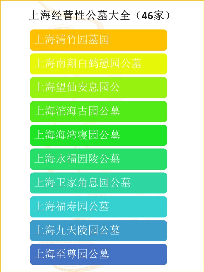 上海公墓殡葬,上海经营性墓地供应