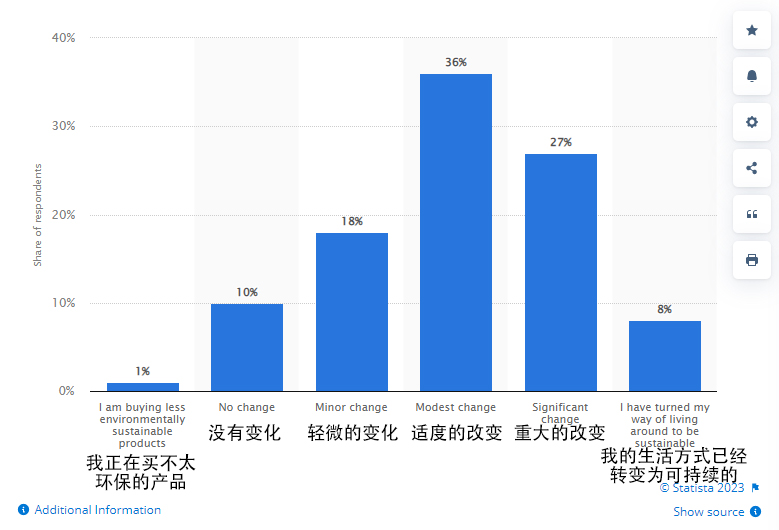 跨境电商交易会对比广交会,全球跨境电商展览会有什么产品