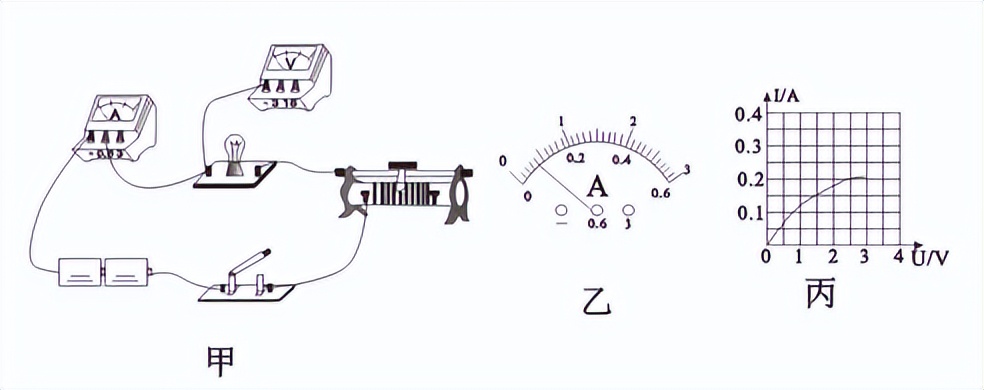 2023年中考二模物理,2023镇江中考二模物理