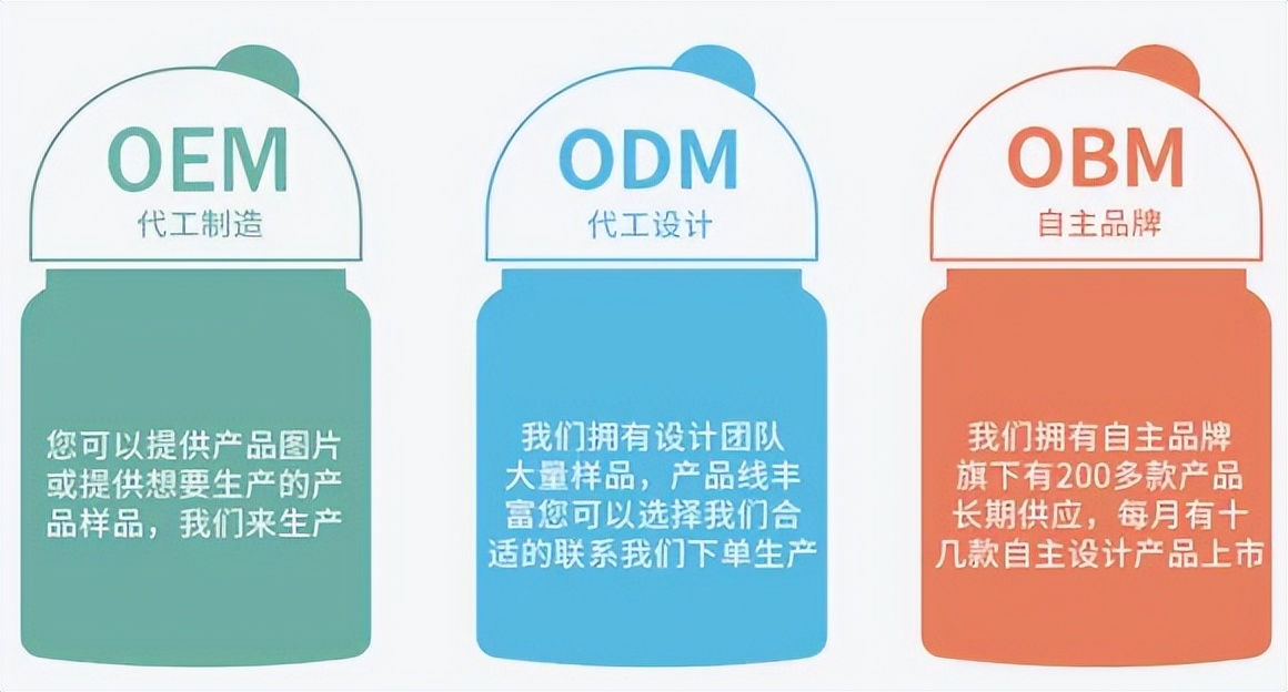 优选新力量，开辟品类新赛道，抢占新销售红利！