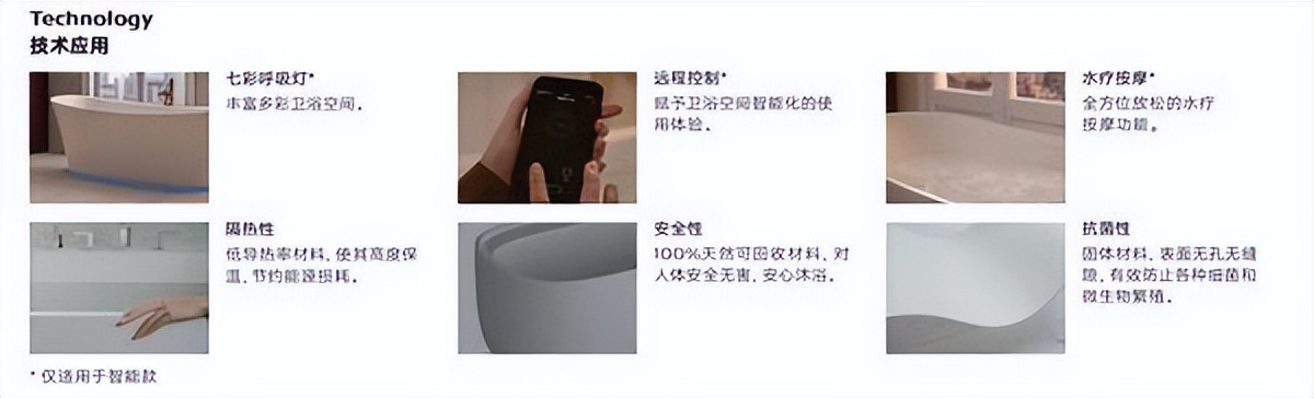 卫浴品牌乐家,乐家酷玛智能马桶价格