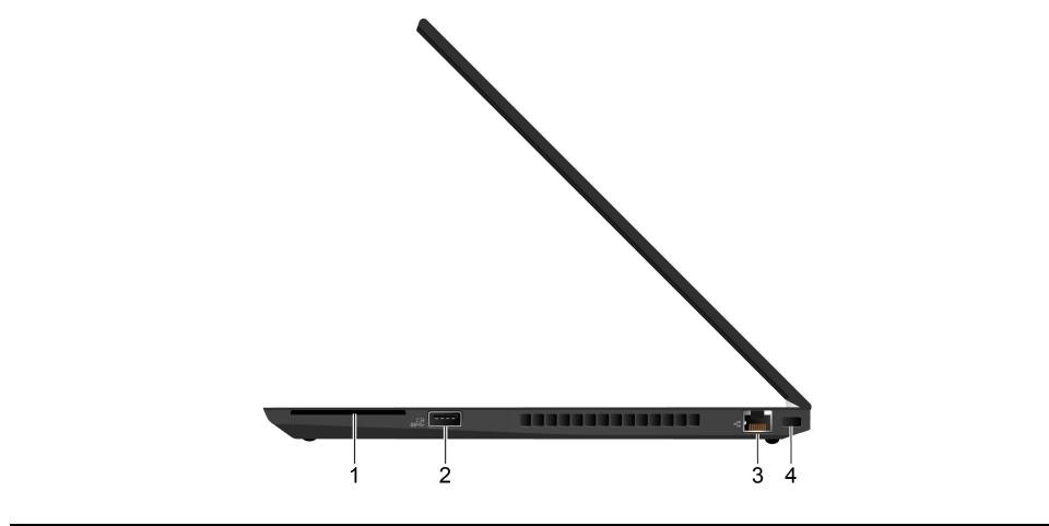 2020款thinkpadt14测评,2022款thinkpadt14评测