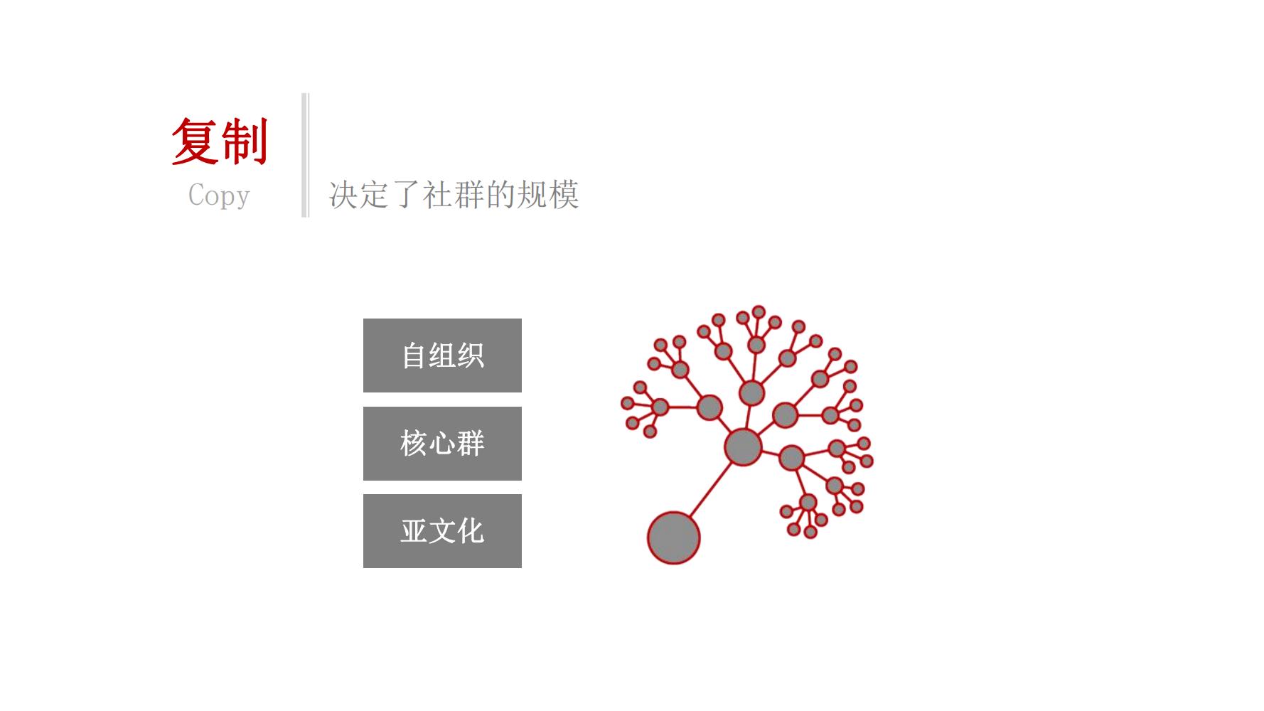 社群营销最快方法和技巧,9个社群营销的方法和技巧