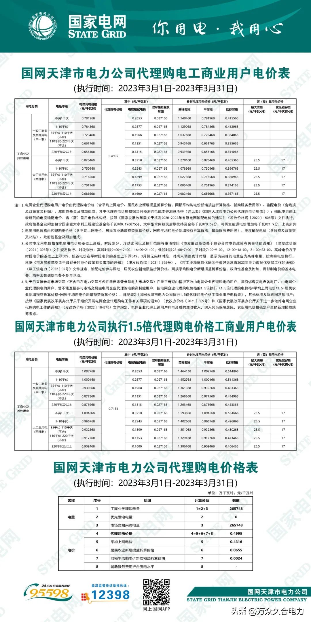 峰谷电价和阶梯电价哪个合适,峰谷电价和正常电价哪个划算