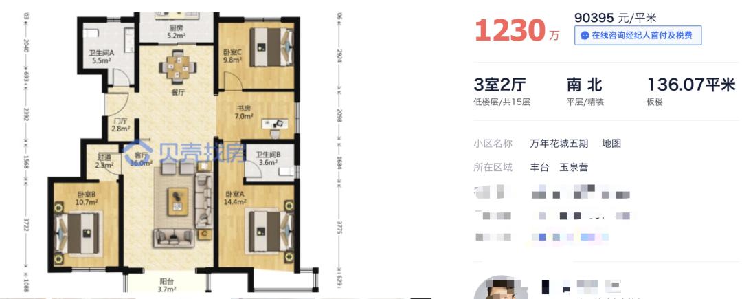 哪些城市能跑赢大盘,北京丰台跑赢大盘导图