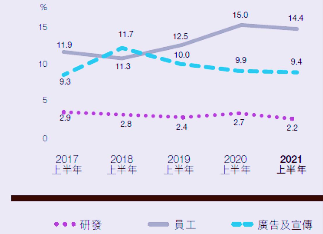 谷爱凌签约安踏了吗,安踏赞助谷爱凌