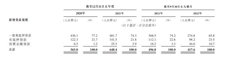 平安消金是什么东西,平安消金贷