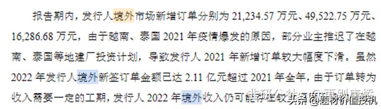 圣晖集成分析,圣晖集成今天技术分析