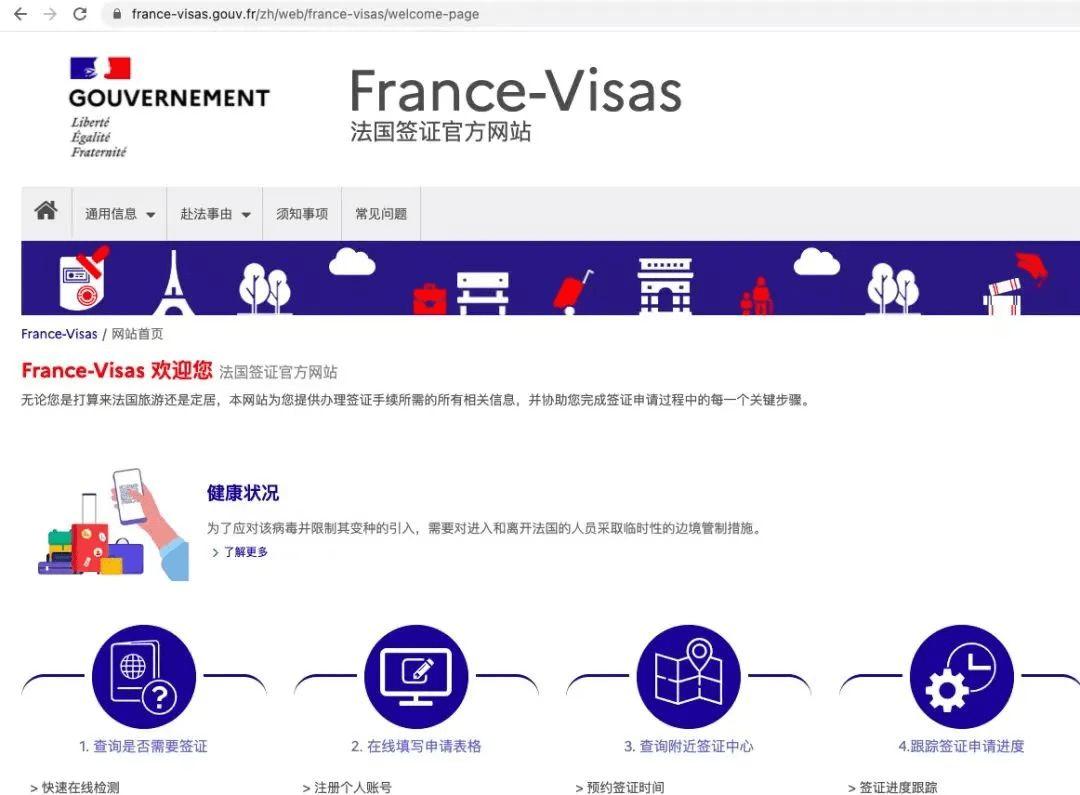 申根签证全攻略干货满满值得收藏,欧洲旅游签证行程安排最新消息