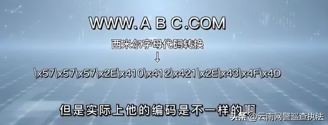 网警知识大全,网警小课堂安全教学