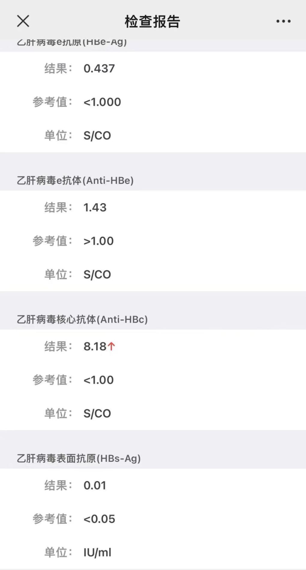 表面抗原通过治疗只有400了,治疗后滴度下降又上升