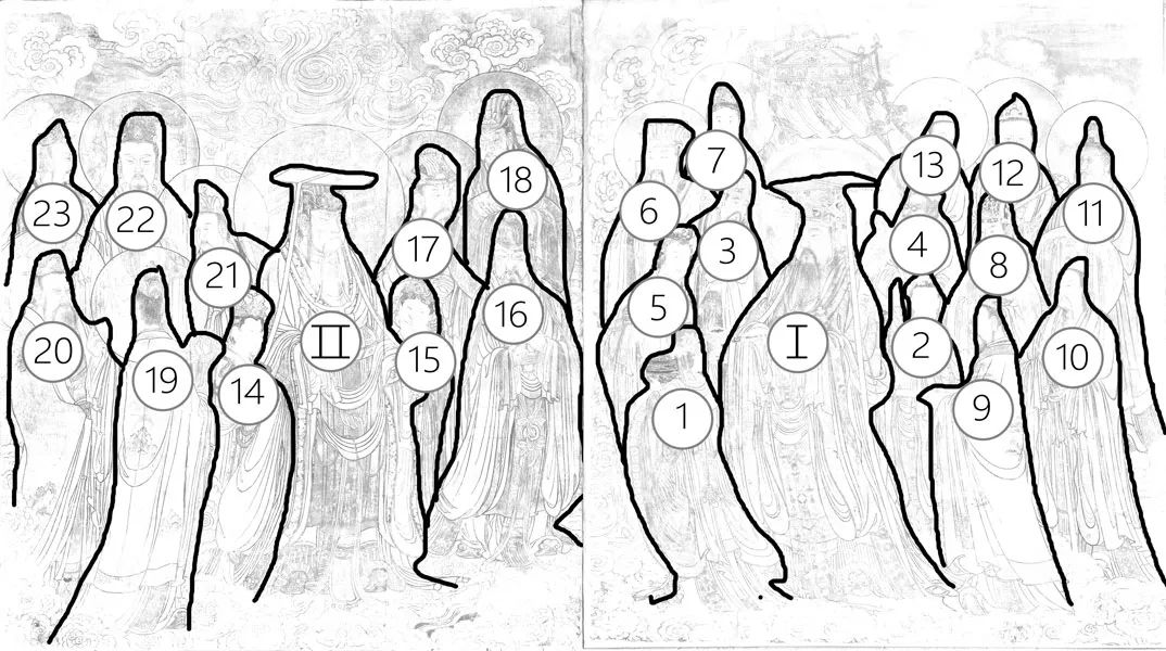 永乐宫三清殿里有几位神仙,永乐宫壁画道家神仙