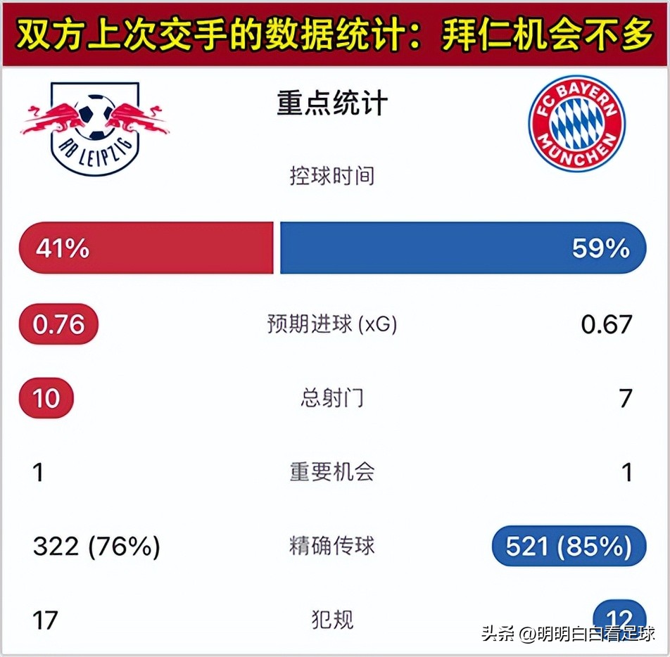 拜仁vs莱比锡拜仁首发阵容,拜仁vs罗斯托夫