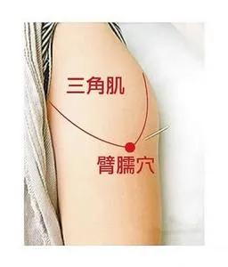 肩臂疼痛的穴位是什么穴,肩臑穴的取穴方法