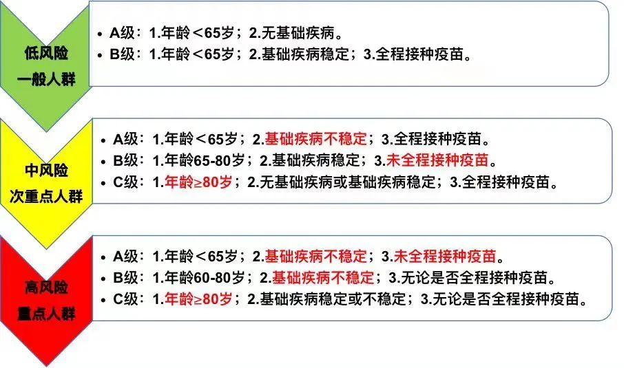 陈志海教授最新报告,陈志海坐诊时间
